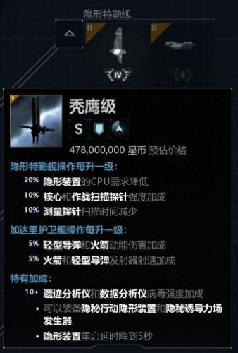 eve技能点购买(eve买技能书怎么买不上)插图9