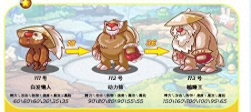 有车裂技能的宠物(带车裂和舍身爆破的宠物)插图1