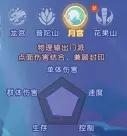 手游梦幻西游69月宫潜能点(梦幻西游手游69月宫奇经八脉)插图3