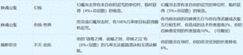 梦幻西游天宫的门派法宝是什么意思(天宫法宝最佳搭配)插图11