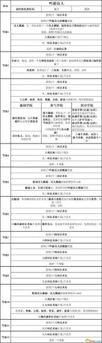 暗黑3 圣殿骑士技能(暗黑3随从圣殿骑士技能)插图24