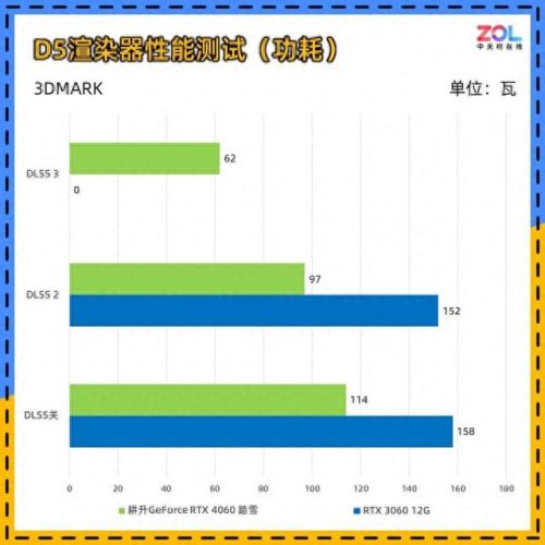 光明大陆装备等级分颜色(光明装备排行榜)插图42