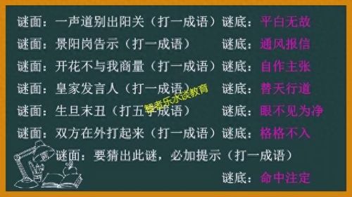 新猜成语游戏攻略(20个看图猜成语题目)插图24