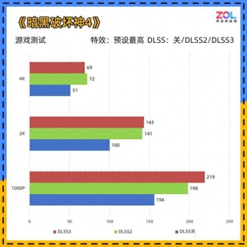 光明大陆装备等级分颜色(光明装备排行榜)插图27