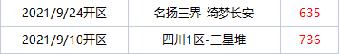 梦幻西游新区火(梦幻新区商人攻略)插图7