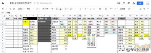 梦幻西游新区5wdd日程(梦幻西游4月后新区推荐)插图43