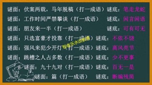 新猜成语游戏攻略(20个看图猜成语题目)插图16