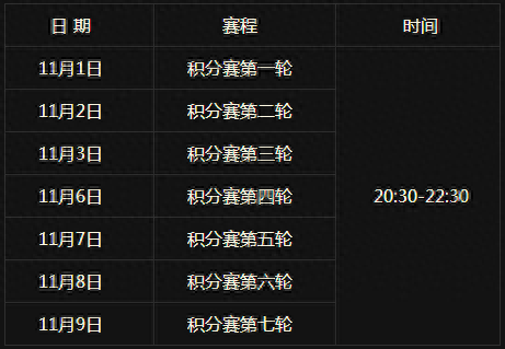 梦幻西游精武天神 赛程(梦幻西游天神精武)插图5