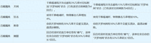 梦幻西游天宫的门派法宝是什么意思(天宫法宝最佳搭配)插图9
