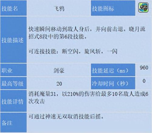 冒险岛22刺客攻略(冒险岛22攻略)插图33