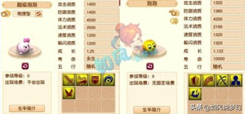 梦幻西游孩子蚩尤(梦幻西游蚩尤孩子技能)