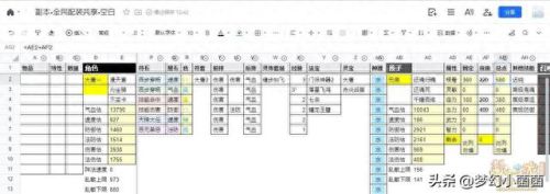 梦幻西游新区5wdd日程(梦幻西游4月后新区推荐)插图35