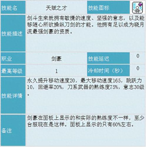 冒险岛22刺客攻略(冒险岛22攻略)插图10