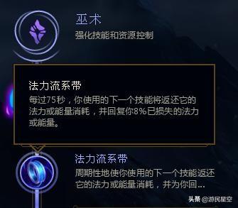 瑞兹技能6技巧(瑞兹完整技能介绍)