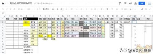 梦幻西游新区5wdd日程(梦幻西游4月后新区推荐)插图25