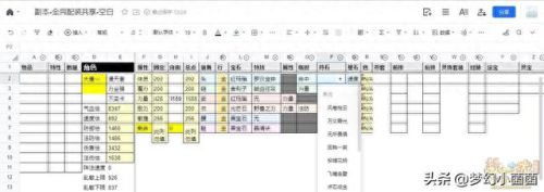 梦幻西游新区5wdd日程(梦幻西游4月后新区推荐)插图19