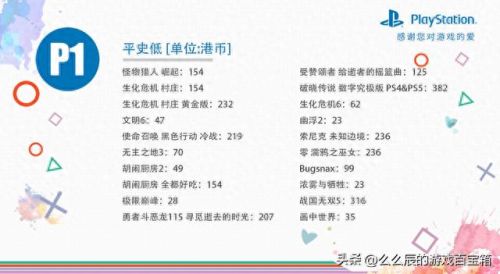 合金装备5有2周目吗(合金装备5开放吗)插图