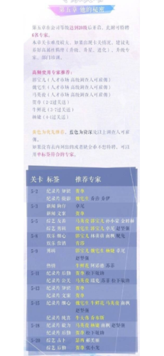 恋与制作人攻略3-14(恋与制作人1-14攻略)插图5