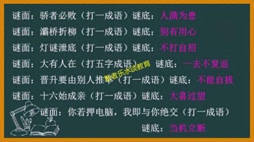 新猜成语游戏攻略(20个看图猜成语题目)插图37