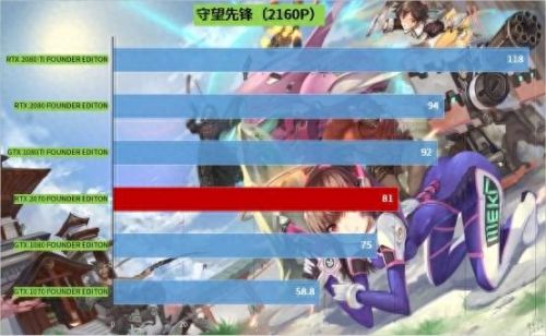 巫师3 开箱武器等级(巫师3武器颜色品级)插图21