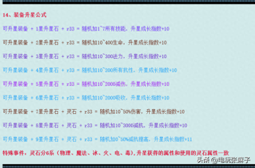 梦幻诛仙2声望兑换武器(梦幻诛仙2 副本开启道具)插图12