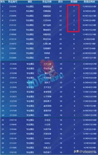 梦幻西游魔王和力五庄(梦幻手游选魔王还是雷音)插图1
