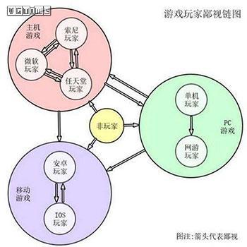 3ds马里奥兄弟2攻略w7(3ds马里奥兄弟2怎么联机)插图3