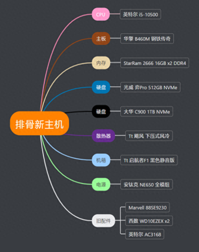 传奇v4攻略(传奇六大重装攻略)插图17