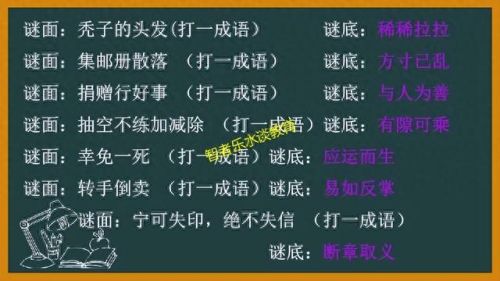 新猜成语游戏攻略(20个看图猜成语题目)插图59
