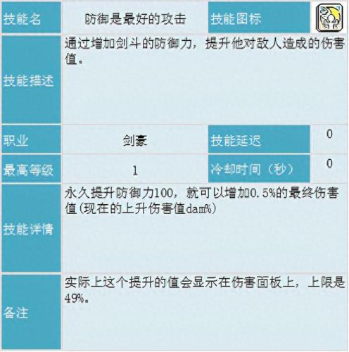 冒险岛22刺客攻略(冒险岛22攻略)插图11
