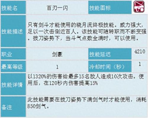 冒险岛22刺客攻略(冒险岛22攻略)插图13