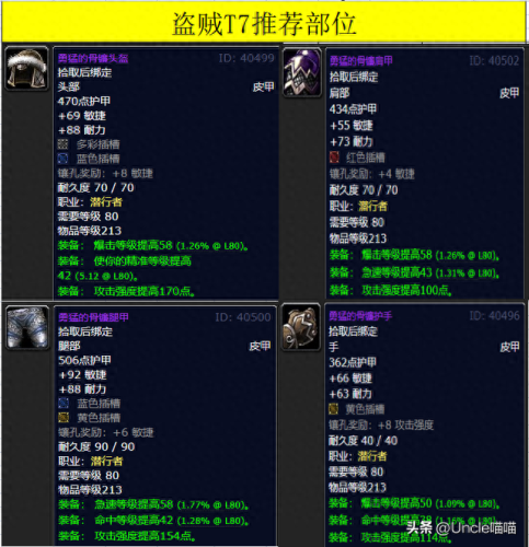 t7装备(t7装备可以直接换吗)插图22