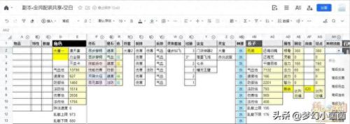 梦幻西游新区5wdd日程(梦幻西游4月后新区推荐)插图34