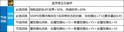 dnf里史诗装备名字(dnf圣骑士史诗装备)插图8