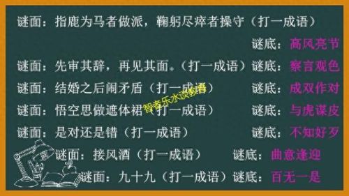 新猜成语游戏攻略(20个看图猜成语题目)插图44