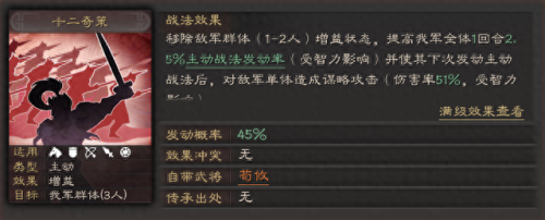 战法状态技能(60分钟裸k战法视频)插图