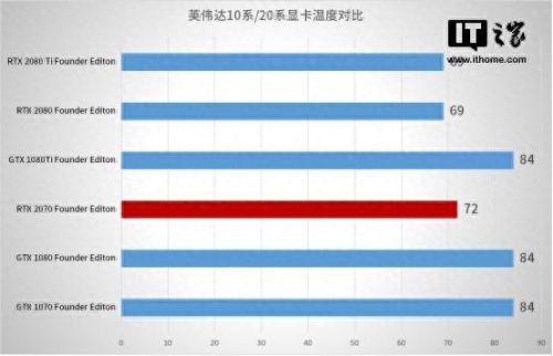 巫师3 开箱武器等级(巫师3武器颜色品级)插图30
