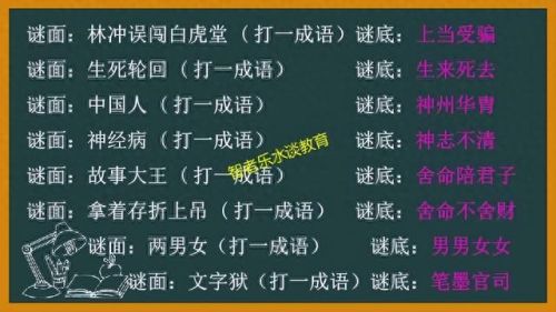 新猜成语游戏攻略(20个看图猜成语题目)插图49