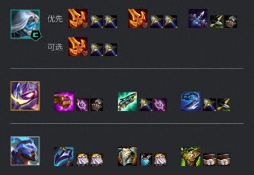 希维尔1.30攻略(希维尔魔改攻略大全)插图2