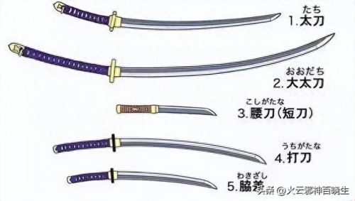 日本战国英雄传 武器(日本战国武器名字)插图1