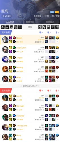 加里奥出装备(加里奥三个装备会给什么)插图1