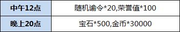 手游帝国霸权攻略(帝国霸权手游怎么获得)