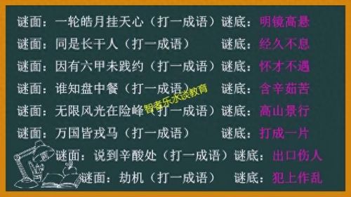 新猜成语游戏攻略(20个看图猜成语题目)插图15
