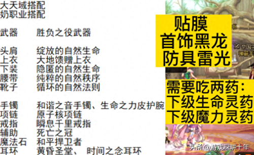 奶爸装扮选什么技能(奶爸上衣装扮技能)插图14