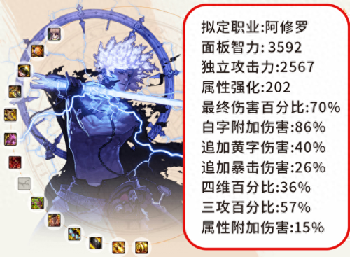 dnf泰波尔斯那些装备可以升级首饰(魔杖升级用什么首饰)插图