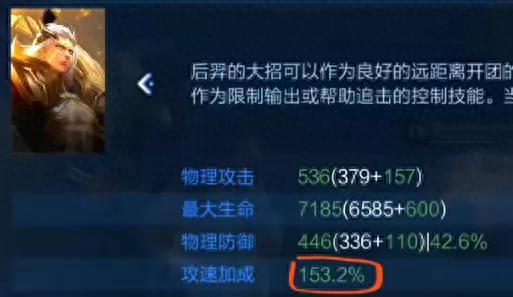 王者荣耀后裔出装备最强(王者荣耀后裔是什么装备)