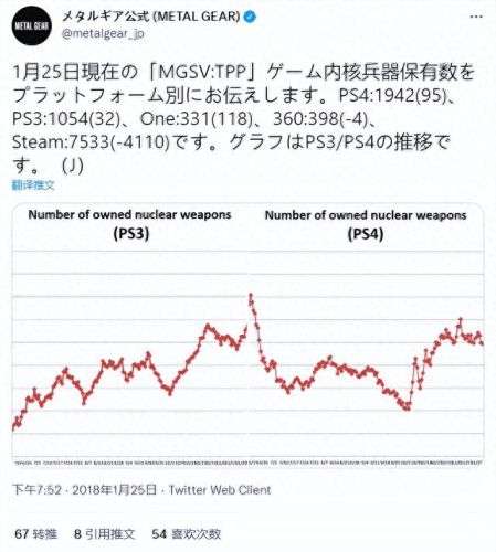 合金装备2怎么启动(合金装备2怎么打boss)插图4
