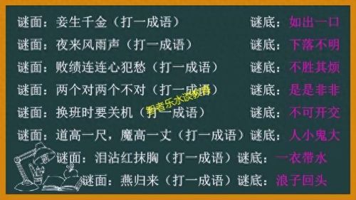 新猜成语游戏攻略(20个看图猜成语题目)插图26