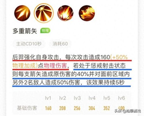 后羿的一技能是什么意思(后羿一技能怎么理解)插图4