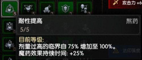 巫师3主篇最强装备(巫师3最强武器任务)插图20